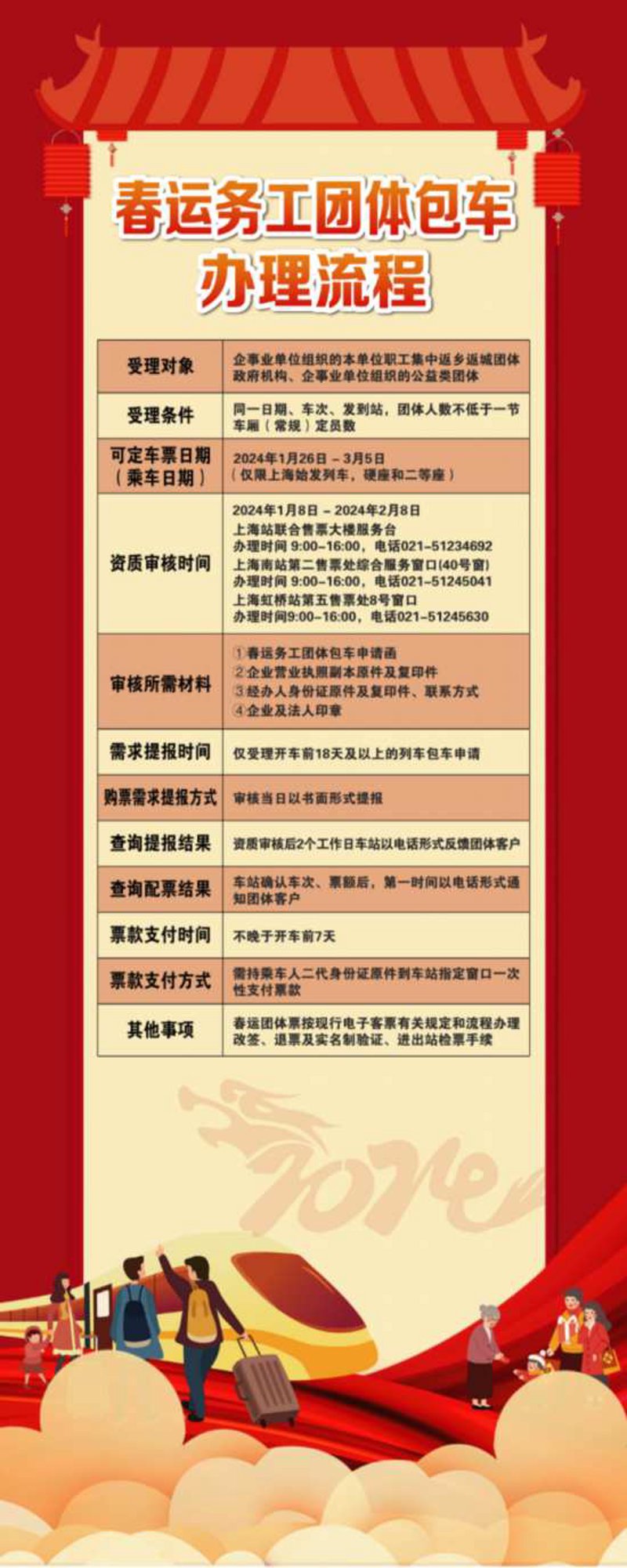 特价机票优惠解读:旅行成本再压缩